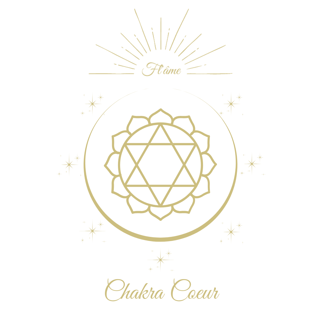 Bougie Chakra Coeur