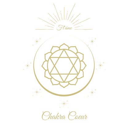 Bougie Chakra Coeur