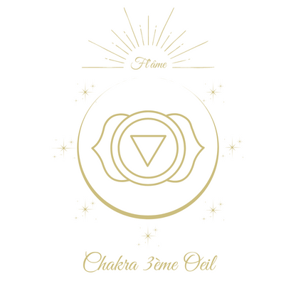 Bougie Chakra 3ème Oeil